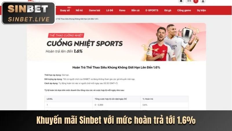 Cá cược Thể thao 8kbrt